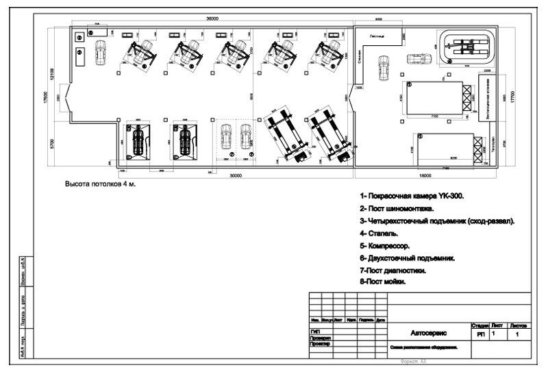 План автосервиса чертеж