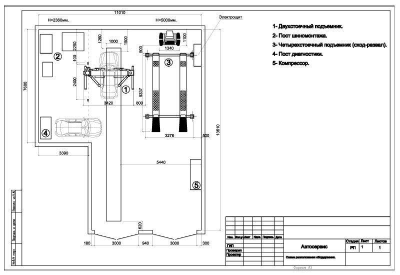 План автосервиса на 2 поста чертеж