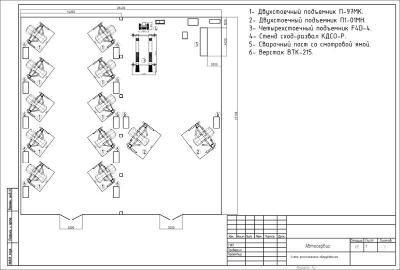 Планировка автосервиса чертеж