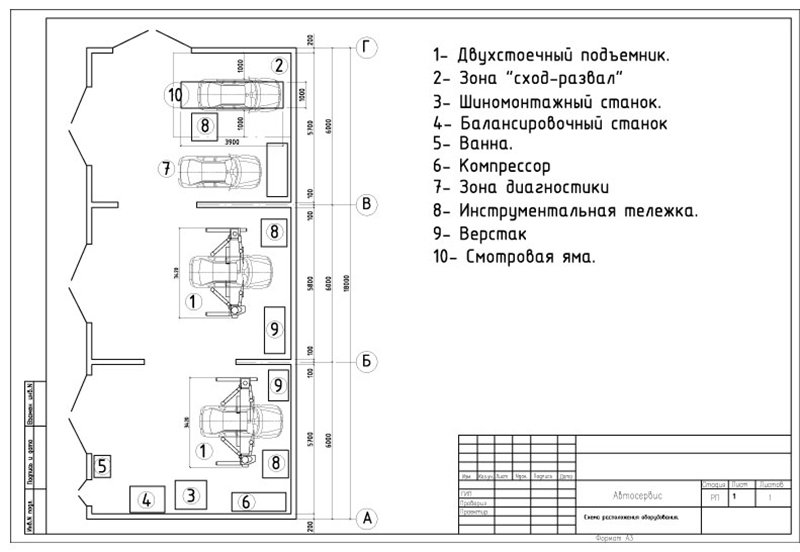 Планировка автосервиса чертеж